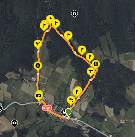 Ruta búnkeres Oiarzabal