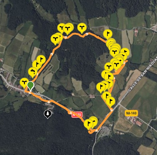 Ruta Búnkeres Otegi